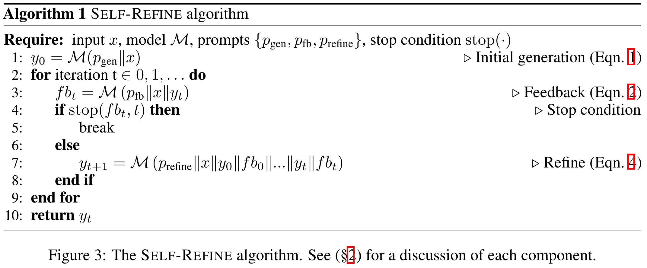 The Algorithm for Self-Refine